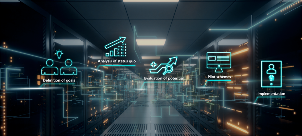 Veridos: 5 steps for a future-proof eGovernment master plan
