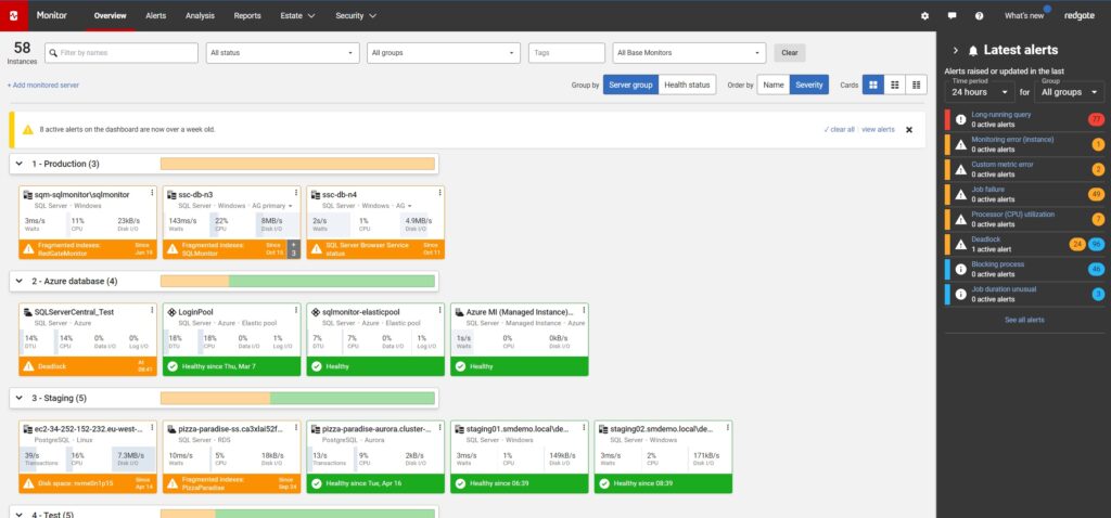 Redgate Monitor Enterprise senkt die Komplexität von Security und Compliance​